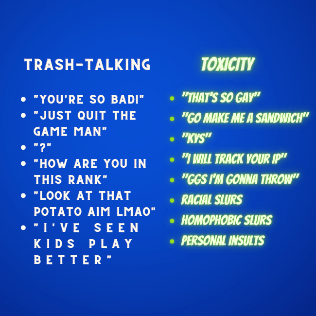 Trash-talking vs Toxicity: What's the Difference?
